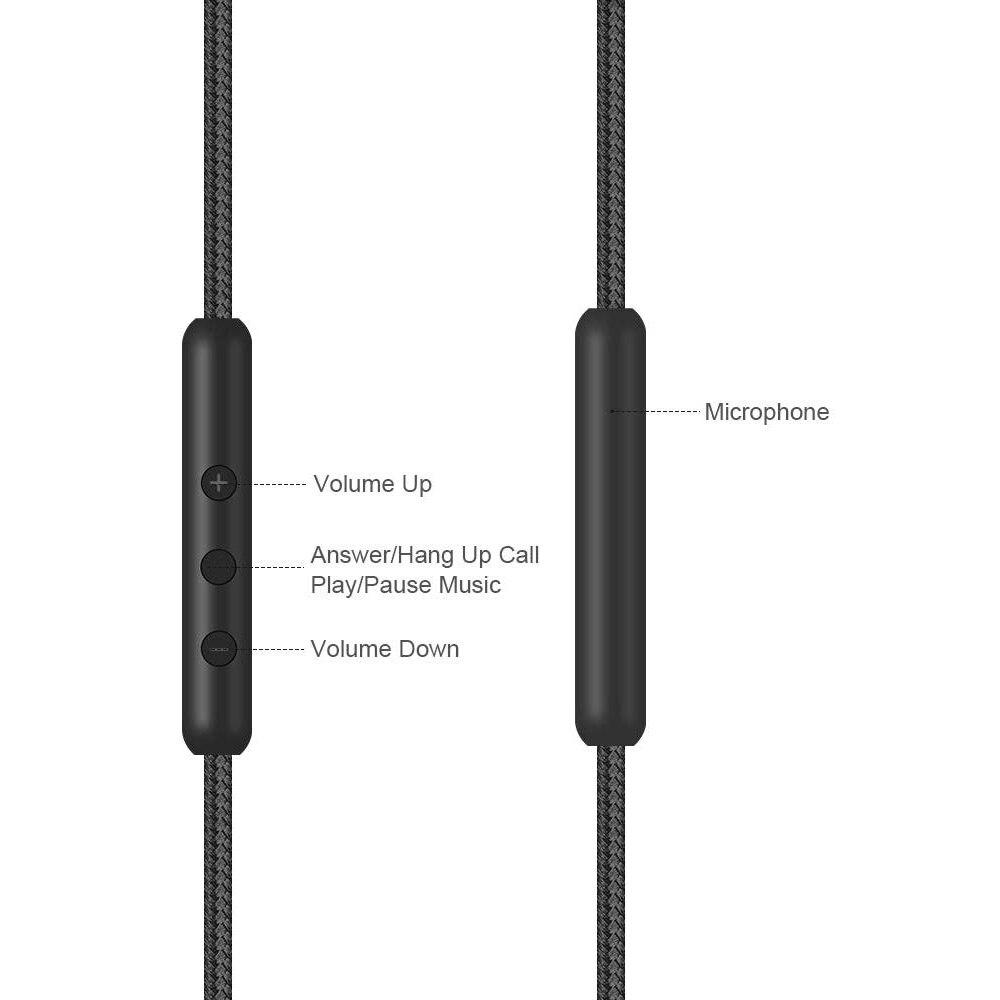 3.5 / 2.5 mm Microphone Audio Cable Extension AKG K450 K451 K452 K480 K490 K495 Q460 3.5 / 2.5 mm Microphone Audio Cable Extension AKG K450 K451 K452 K480 K490 K495 Q460