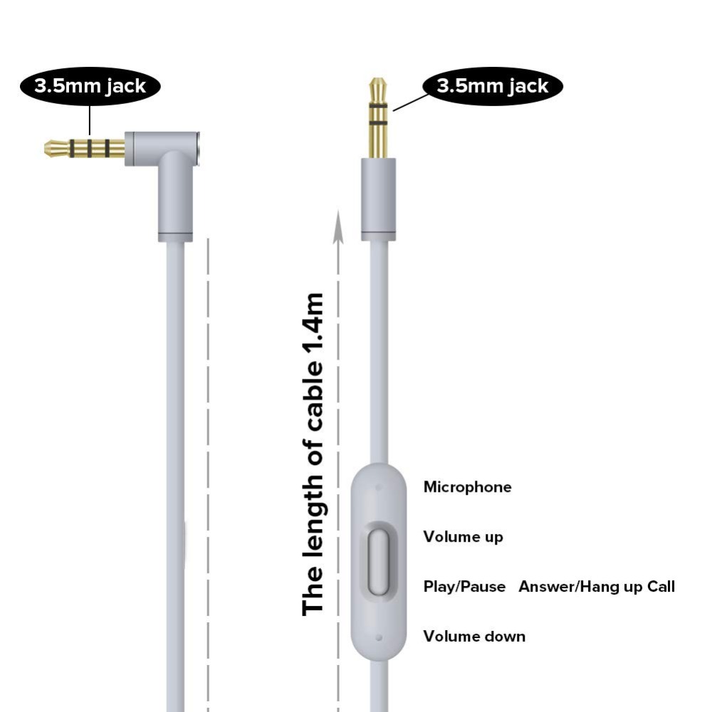 Audio Cable Microphone Control Beat DrDre Solo Studio Pro Detox Wireless Mixr Executive Pill Headphones Audio Cable Microphone Control Beat DrDre Solo Studio Pro Detox Wireless Mixr Executive Pill Headphones