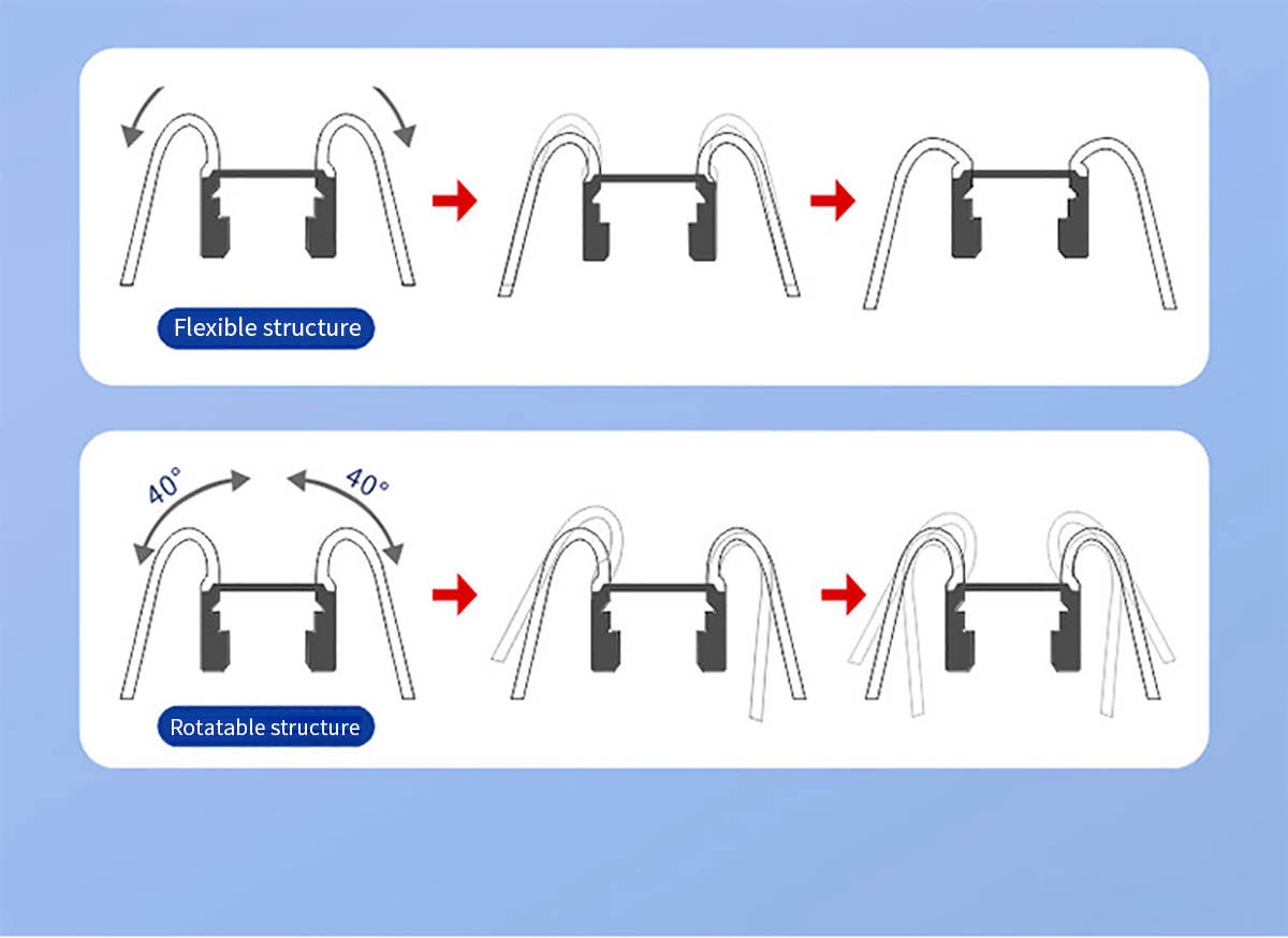 Ear Tips Sony WF-1000XM4/1000XM3 / Samsung Buds + EarTips TWS Earbuds