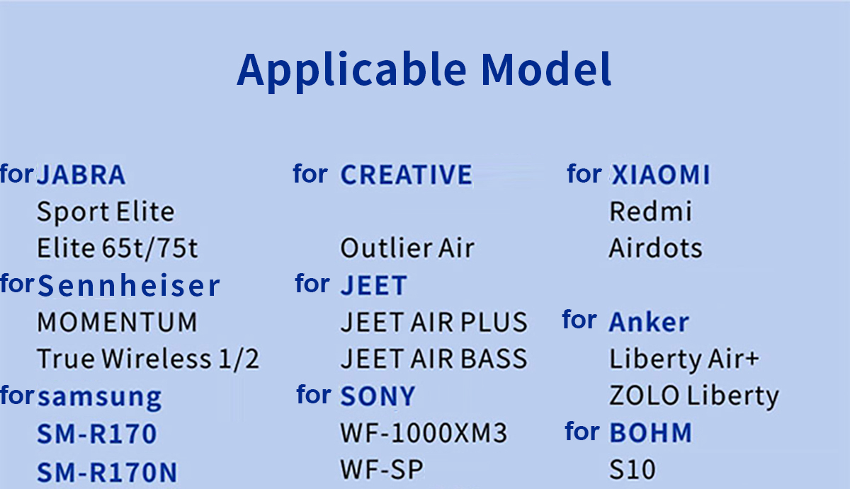 Ear Tips Sony WF-1000XM4/1000XM3 / Samsung Buds + EarTips TWS Earbuds