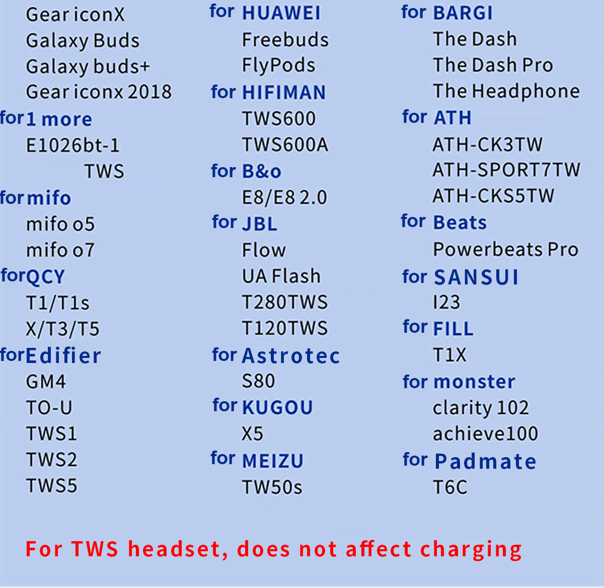 Ear Tips Sony WF-1000XM4/1000XM3 / Samsung Buds + EarTips TWS Earbuds