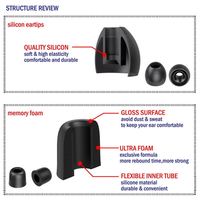 Ear tips Powerbeats Pro Tennmak Pro Sony Senso Tozo Beatsx 14pcs Silicone Foam Earbuds Plugs Ear tips Powerbeats Pro Tennmak Pro Sony Senso Tozo Beatsx 14pcs Silicone Foam Earbuds Plugs