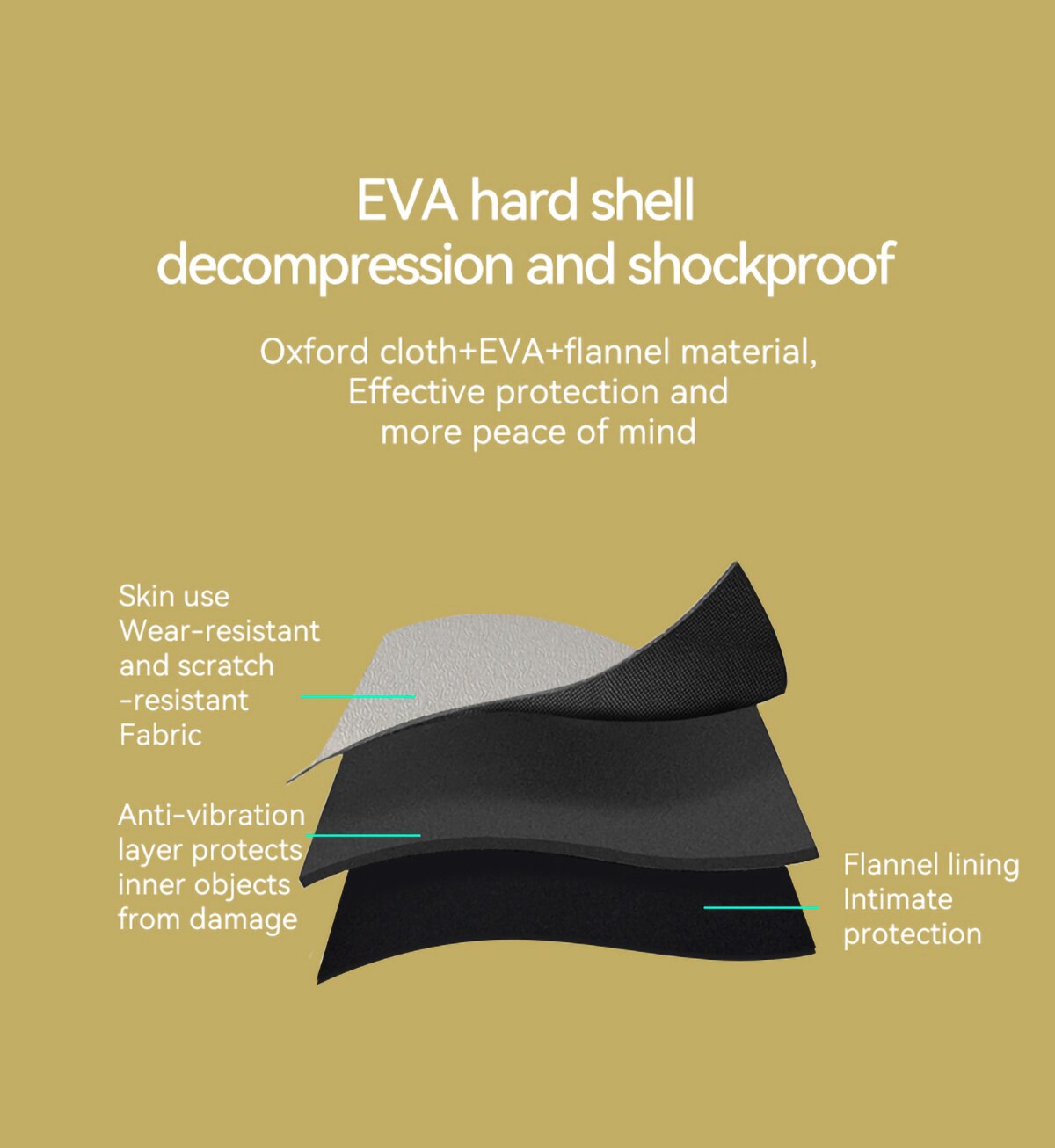 Hard EVA Projector Storage Bag for XGIMI HORIZON Pro 4K Projector Protect Box Horizon Accessories Portable Office Carrying Case