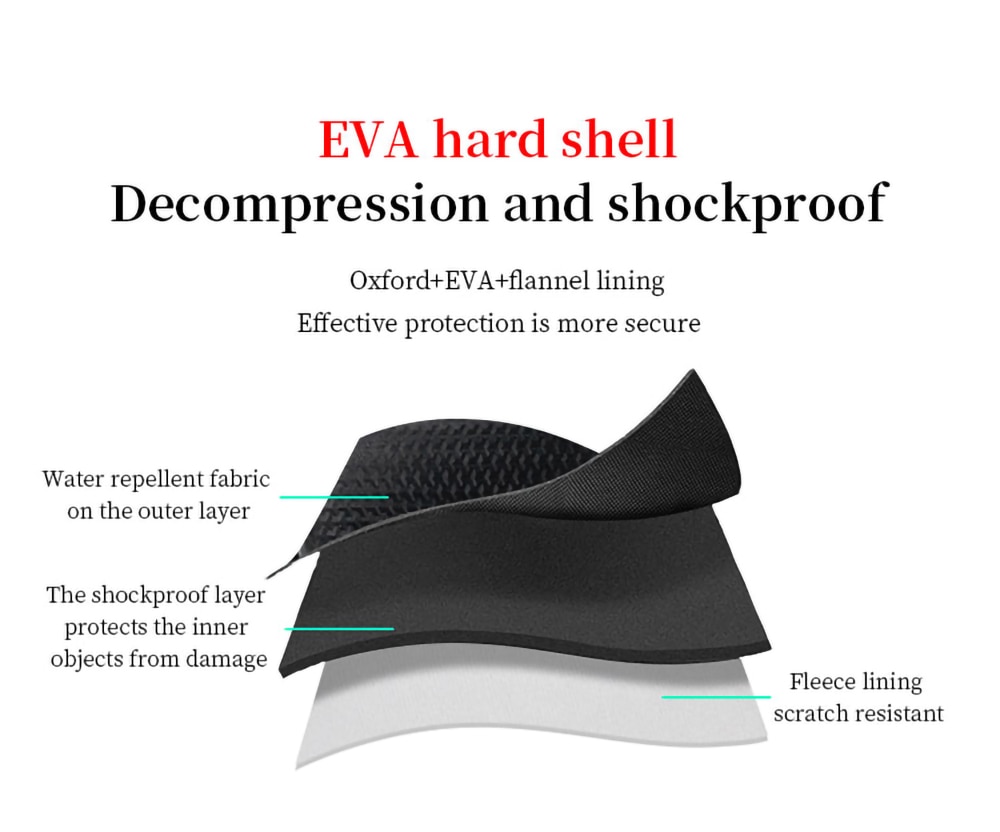 Hard EVA Storage Bags for Logitech GPW 1/2 Generation Wireless Mouse Portable Box for GPW 1/2nd Gen Mice Travel Carrying Case Hard EVA Storage Bags for Logitech GPW 1/2 Generation Wireless Mouse Portable Box for GPW 1/2nd Gen Mice Travel Carrying Case