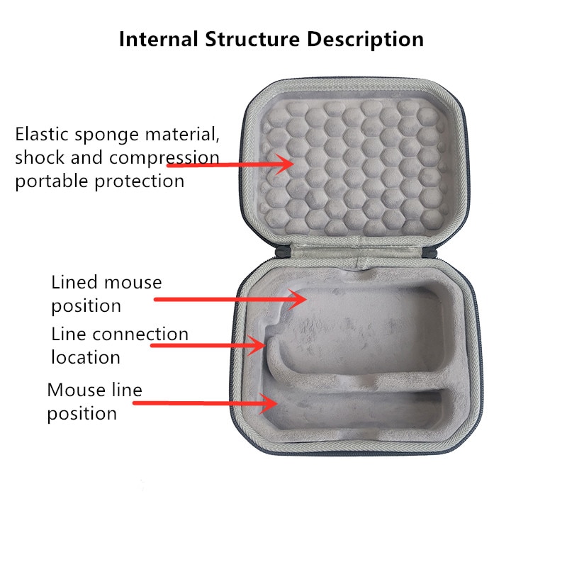 Hard Protective Shell Skin Case Cover Bag Storage Box for Razer Viper 69 Snake Professional Viper V2 Pro Wireless Wired Mouse