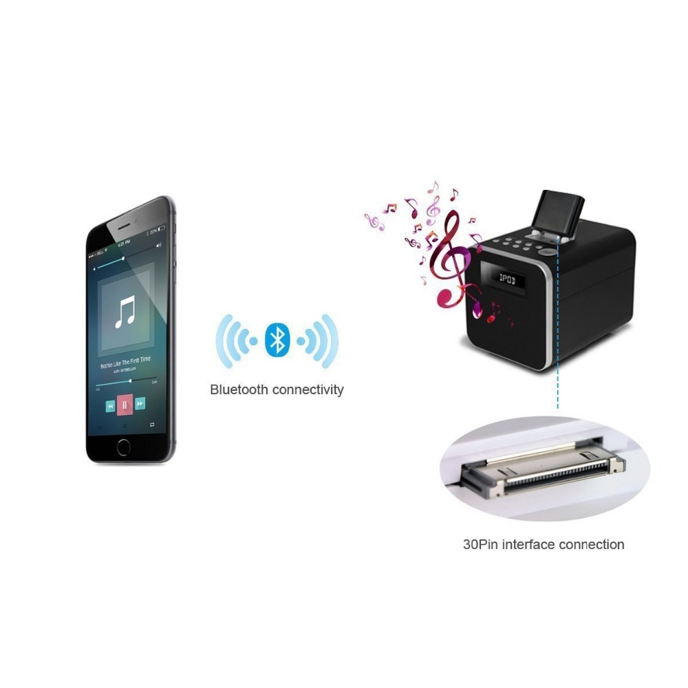 30 Pin Bluetooth 5.0 QCC3003 A2DP Audio Adapter Wireless Music Receiver for Yamaha TSX130 TSX70 PDX13 CRX-040 Speaker