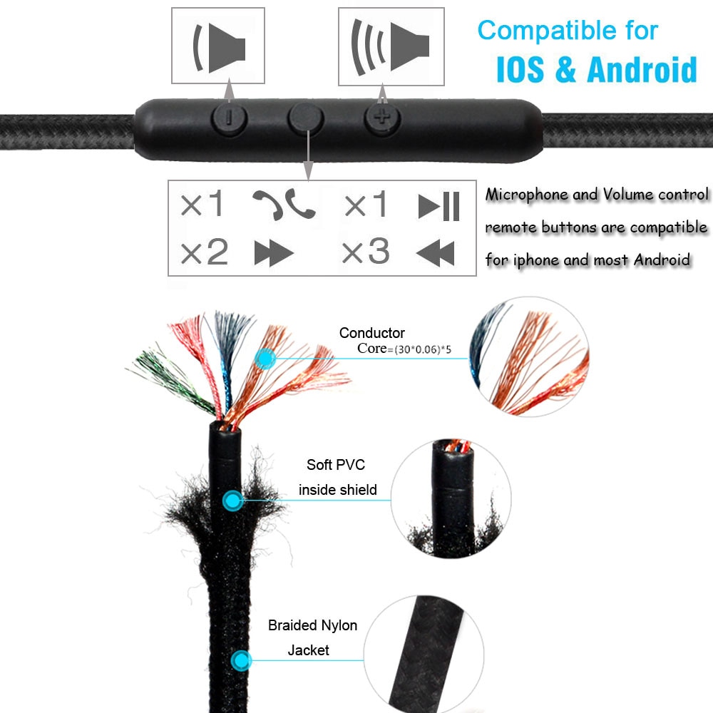 OFC Replacement Braided Aux Cable Extension Cord Wire for Sennheiser HD 4.30i 4.30G 4.40BT 4.50BTNC 400S 450BT 458BT Headphones