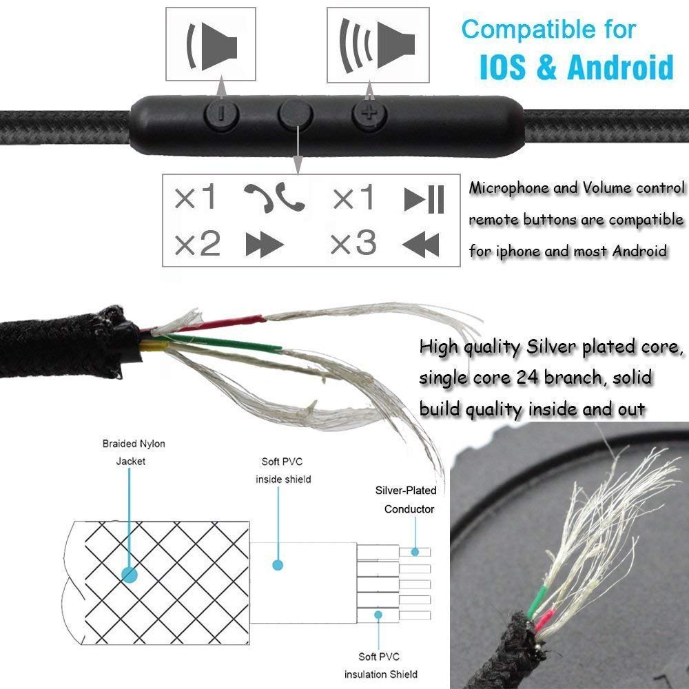 OFC Replacement Braided Aux Cable Extension Cord Wire for Sennheiser HD 4.30i 4.30G 4.40BT 4.50BTNC 400S 450BT 458BT Headphones