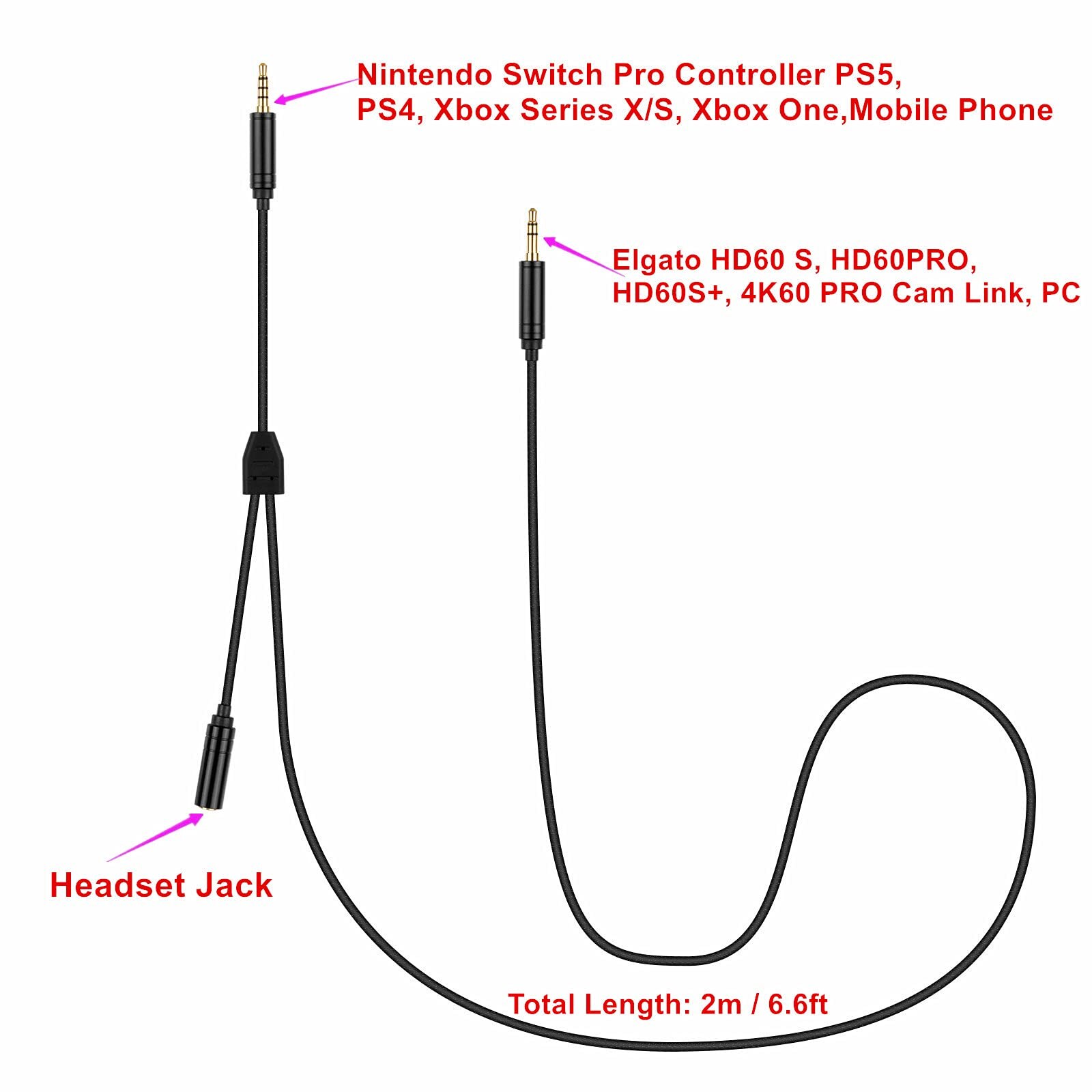 Replacement Nylon Braided Chat Link Audio Cable Extension Card Gaming Record Cord for Elgato Capture HD60 4K60 X S Pro Plus MK2