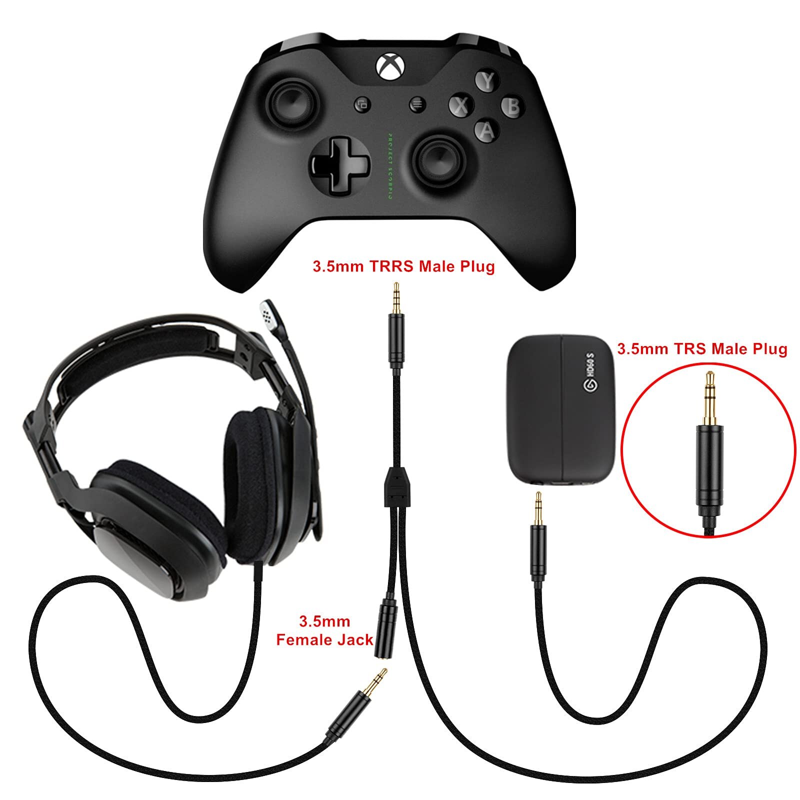 Replacement Nylon Braided Chat Link Audio Cable Extension Card Gaming Record Cord for Elgato Capture HD60 4K60 X S Pro Plus MK2