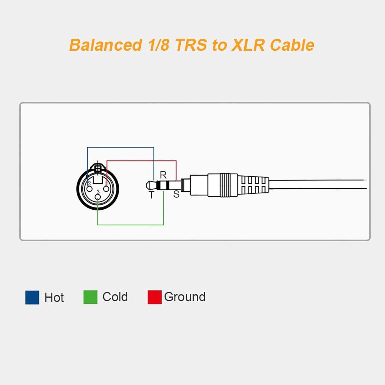 Replacement Locking 3.5mm Aux TRS XLR Balanced Cable For Sennheiser Pro Audio EW 112P G4 G4–A G4–A1 G4–G Lavalier Microphone