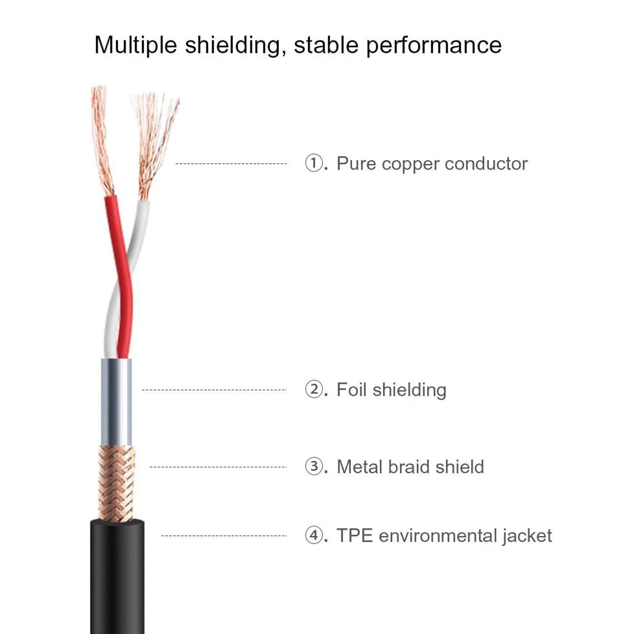 Replacement Locking 3.5mm Aux TRS XLR Balanced Cable For Sennheiser Pro Audio EW 112P G4 G4–A G4–A1 G4–G Lavalier Microphone