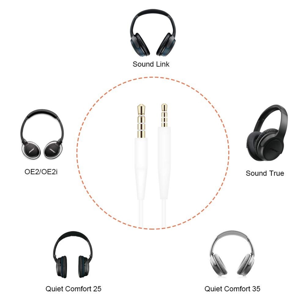 OFC Replacement Stereo Cable Extension Cord for Philips PH805 PH802 TAH9505 Active Noise Canceling Over Ear Wireless Headphones OFC Replacement Stereo Cable Extension Cord for Philips PH805 PH802 TAH9505 Active Noise Canceling Over Ear Wireless Headphones