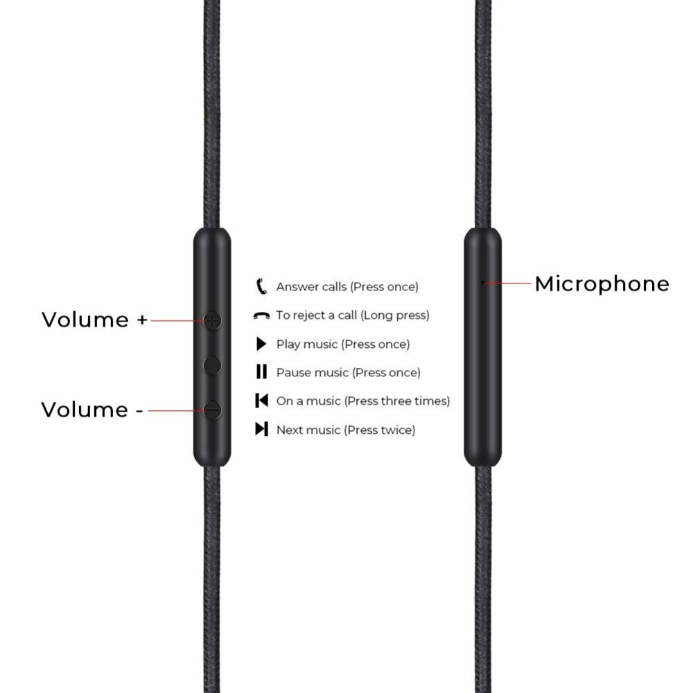 USB Type C Replacement Cable Extension Cord for Yamaha PAC HPH-MT5 HPH-MT5W HPH-MT7 HPH-MT7W HPH-MT8 Monitor Over Ear Headphones USB Type C Replacement Cable Extension Cord for Yamaha PAC HPH-MT5 HPH-MT5W HPH-MT7 HPH-MT7W HPH-MT8 Monitor Over Ear Headphones