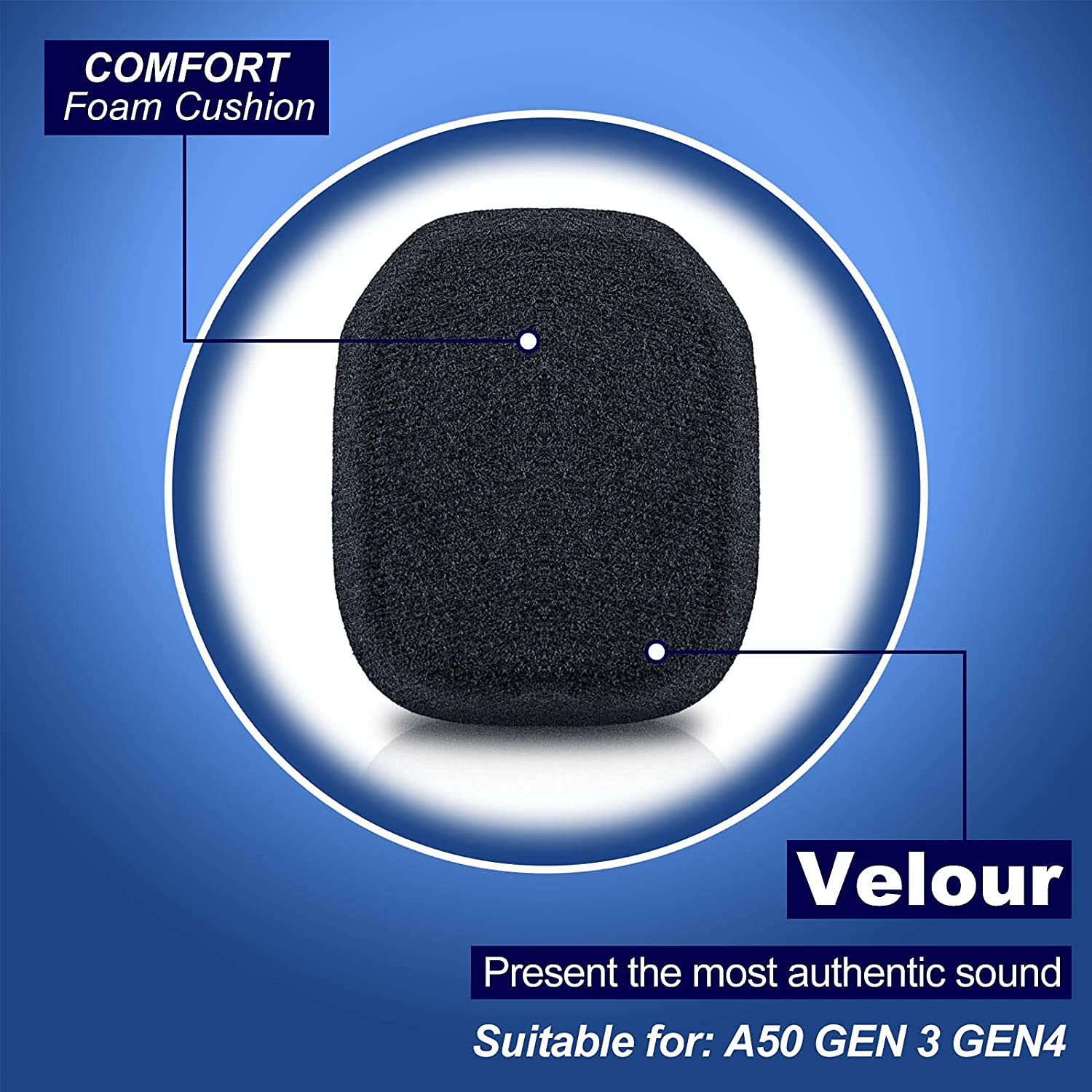 Replacement Velour Ear Cushions for A50 GEN 3 GEN 4 Headset, A50 Mod Kit / A50 Accessories - Not Compatible with for GEN 1 GEN 2