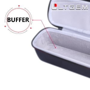 Black EVA Hard Case for Revion One-Step-Hair Dryer & Volumizer Hot Air Brush,Mint Black EVA Hard Case for Revion One-Step-Hair Dryer & Volumizer Hot Air Brush,Mint