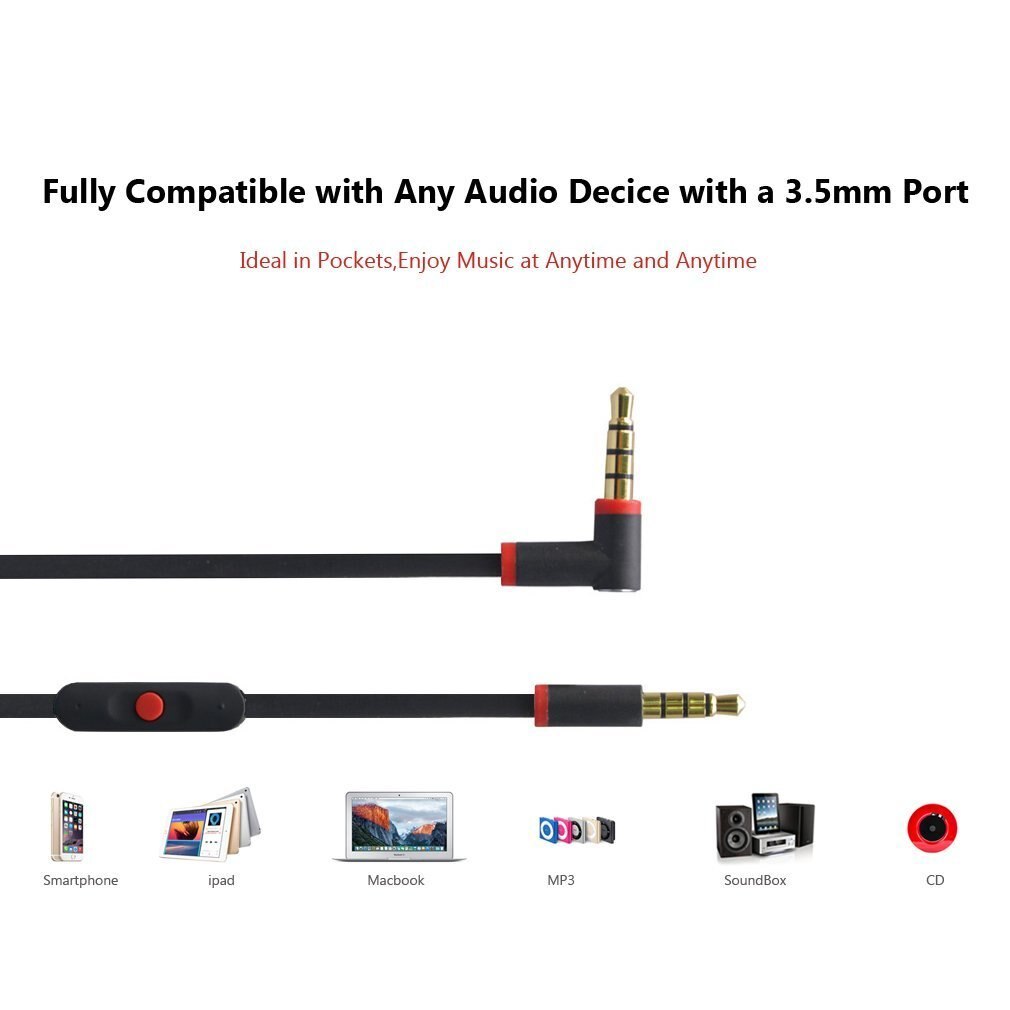 Replacement Beats Audio Cable + Inline Remote/Microphone for Beats by Dr. Dre Headphone Solo 2/3 HD/Studio/Pro/Detox