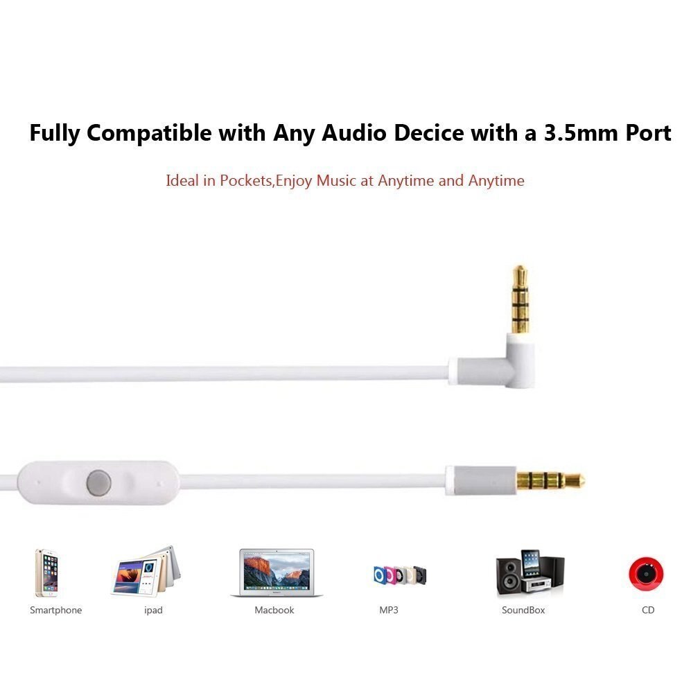 Replacement Beats Audio Cable + Inline Remote/Microphone for Beats by Dr. Dre Headphone Solo 2/3 HD/Studio/Pro/Detox