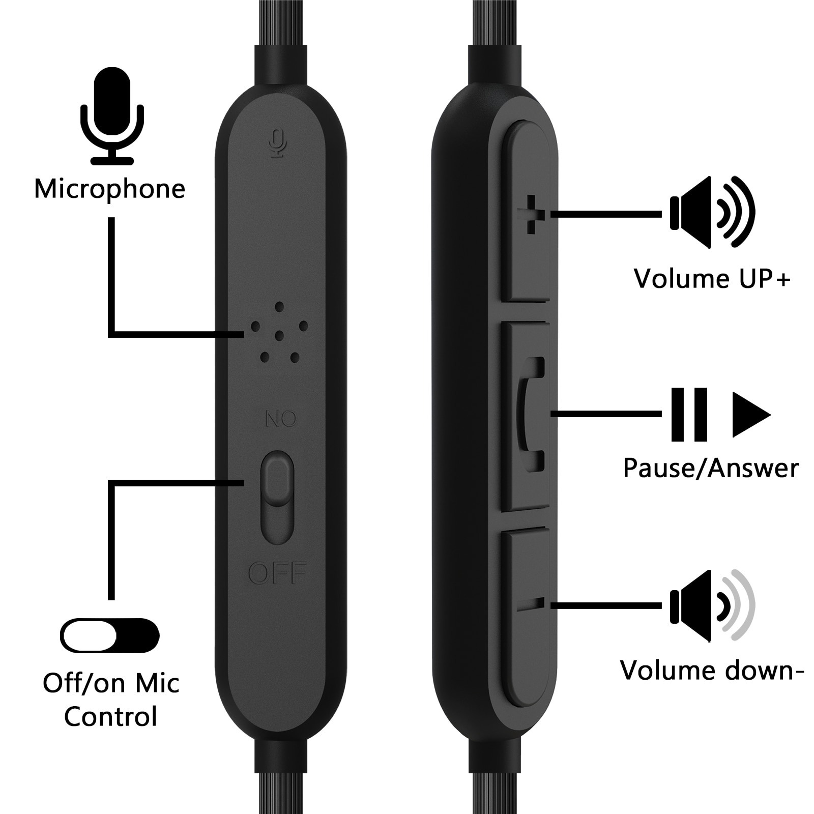 Audio Cable With Mic For Momentum 4, Sennheiser PXC 550, 550II Cable, 2.5mm Aux Stereo Cord With Microphone (4 Ft/1.2 M) Audio Cable With Mic For Momentum 4, Sennheiser PXC 550, 550II Cable, 2.5mm Aux Stereo Cord With Microphone (4 Ft/1.2 M)