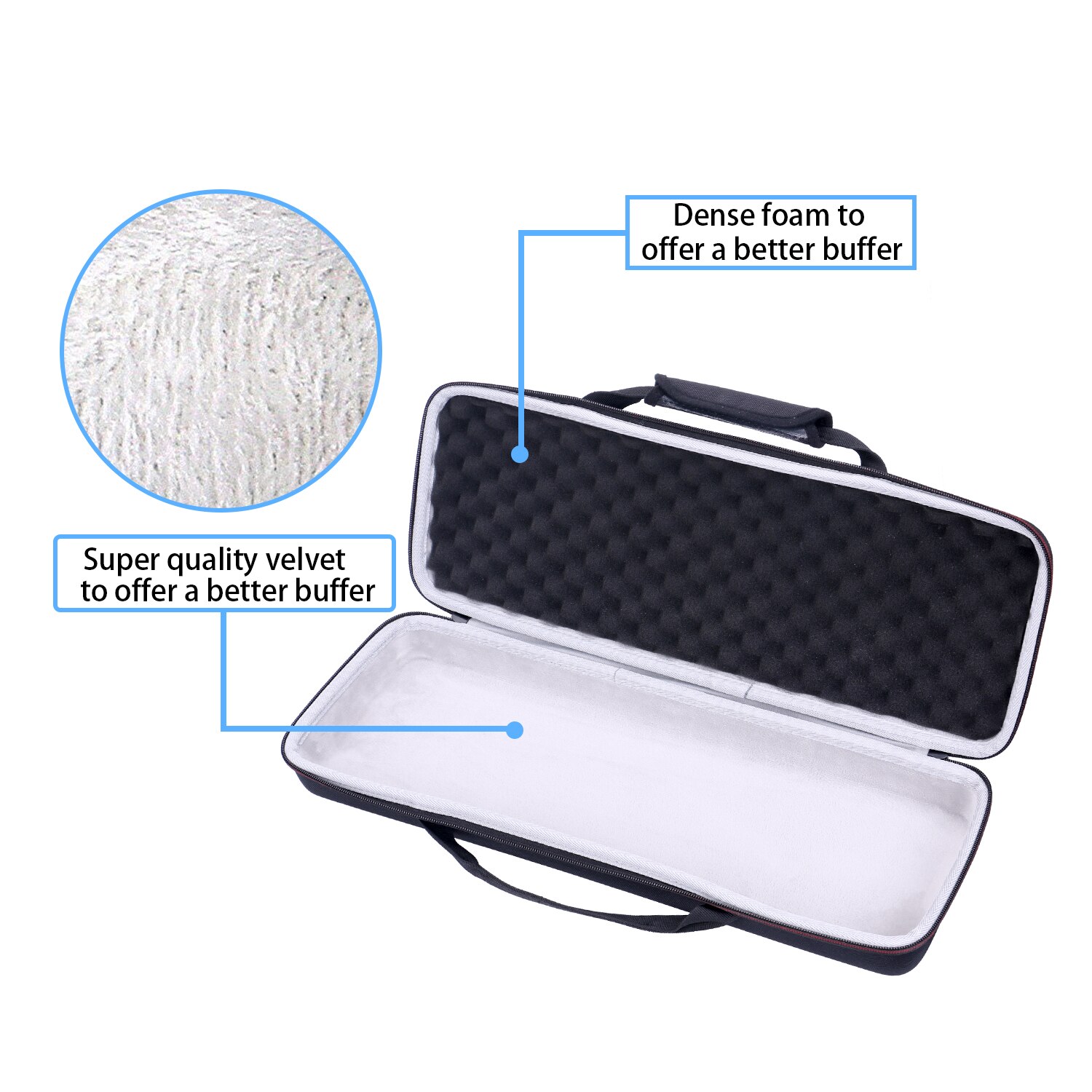 Waterproof EVA Hard Case for midiplus 32-Key Midi Controller 32-Key (AKM320) Waterproof EVA Hard Case for midiplus 32-Key Midi Controller 32-Key (AKM320)