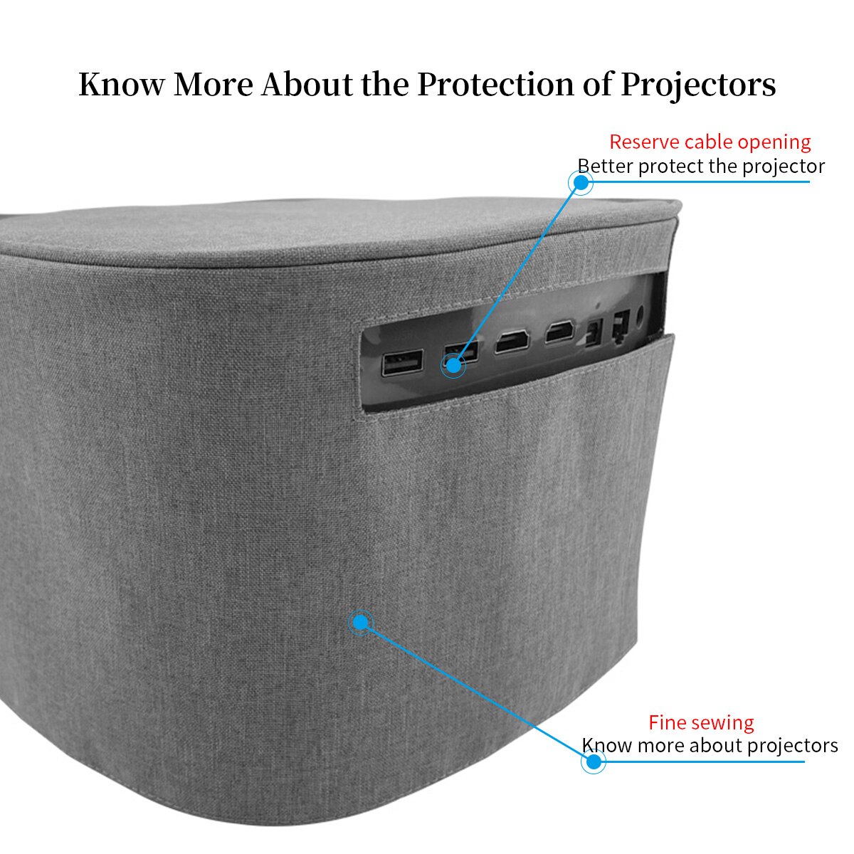 1Pcs Projector Protective Cover for JMGO J10 Projector Dust Cover J10 Host Storage Finishing Bag Dust-proof Protection Case 1Pcs Projector Protective Cover for JMGO J10 Projector Dust Cover J10 Host Storage Finishing Bag Dust-proof Protection Case