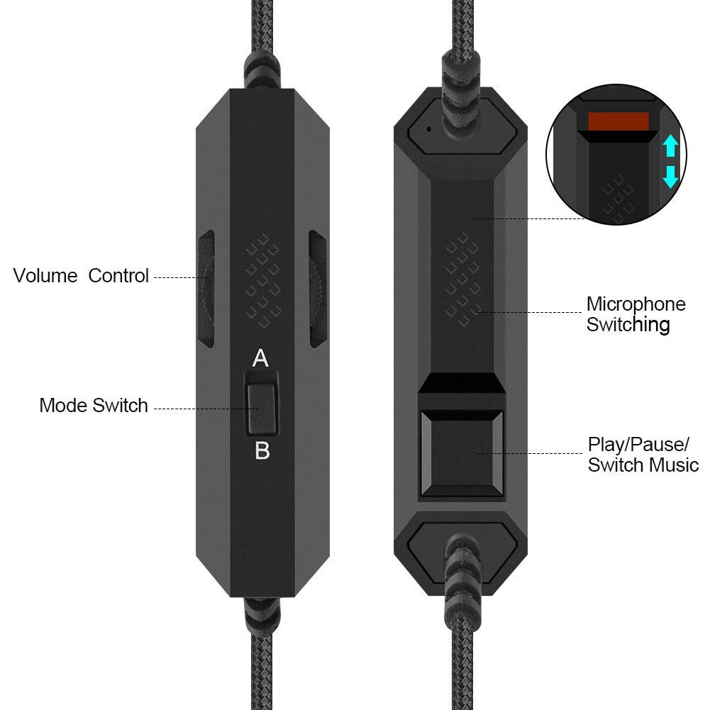 Replacement Braided Cable Extension Cord With Volume Control Inline Mute Function For Logitech Astro A10 A40 TR Headsets