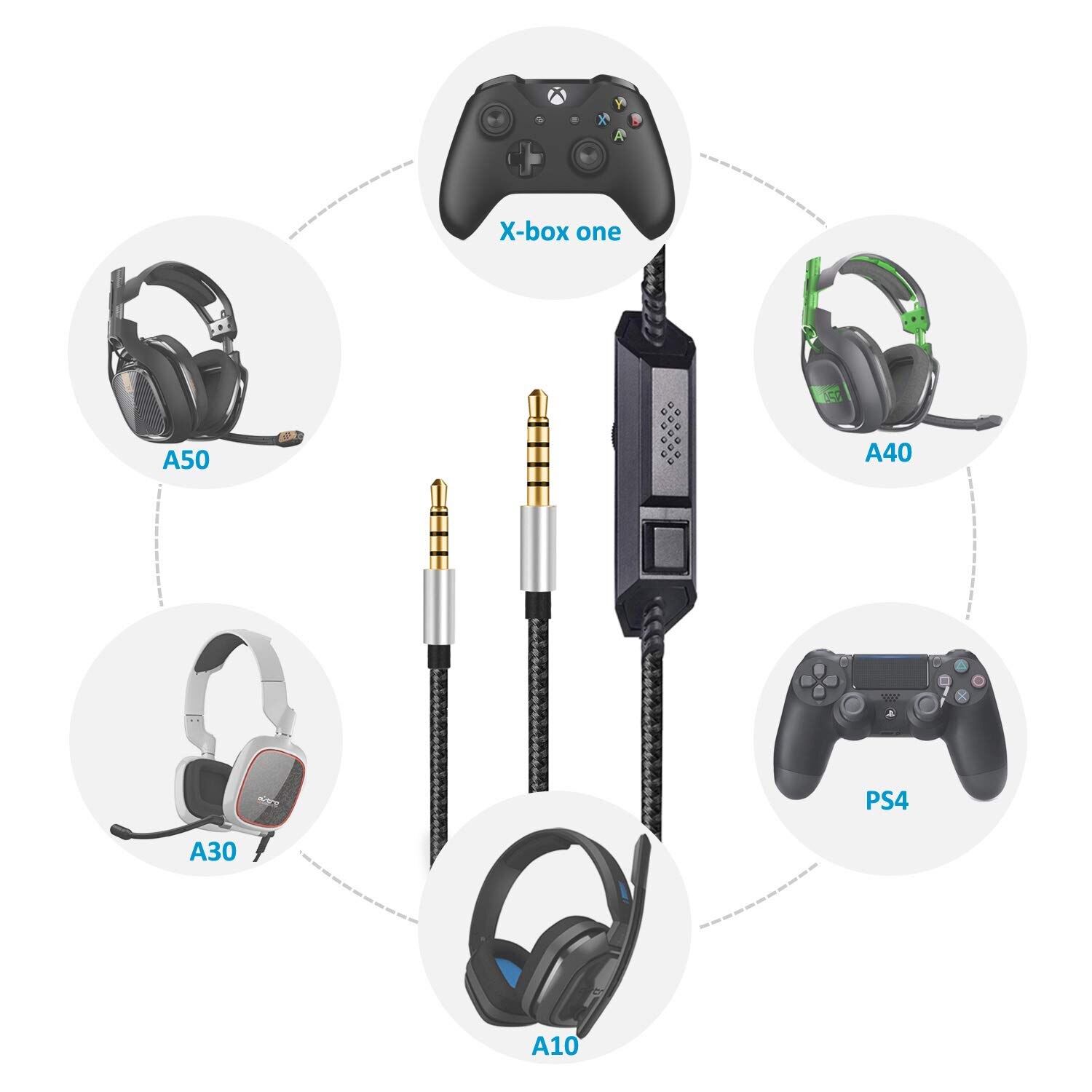 Replacement Braided Cable Extension Cord With Volume Control Inline Mute Function For Logitech Astro A10 A40 TR Headsets
