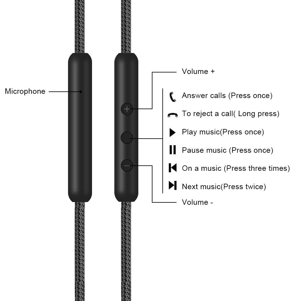 OFC Replacement Nylon Braided Cable Extension Cord For Anker Soundcore Life Q35 Space NC Q30 Q20 Q10 2 Active Vortex Headphones OFC Replacement Nylon Braided Cable Extension Cord For Anker Soundcore Life Q35 Space NC Q30 Q20 Q10 2 Active Vortex Headphones
