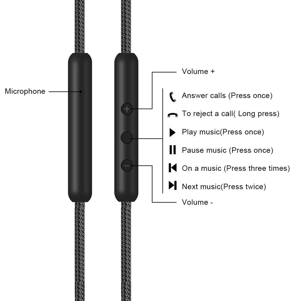 OFC Replacement Nylon Braided Cable Extension Cord For Anker Soundcore Life Q35 Space NC Q30 Q20 Q10 2 Active Vortex Headphones OFC Replacement Nylon Braided Cable Extension Cord For Anker Soundcore Life Q35 Space NC Q30 Q20 Q10 2 Active Vortex Headphones