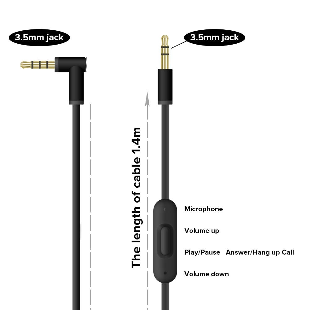 OFC Replacement Cable Cord for Audio Technica ATH-M50xBT ATH-AR3BT ATH-AR5iS ATH-ANC9 ATH-ANC7B ATH-S700BT ATH-SR5 Headphones