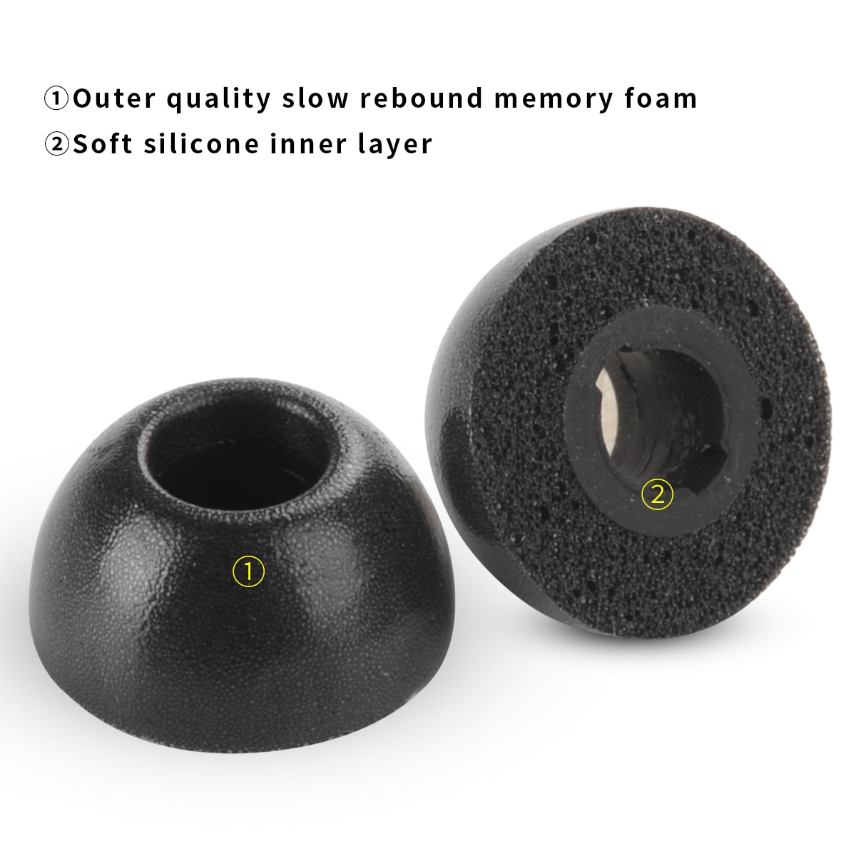 Memory Foam Ear Tips for OPPO ENCO X Eartips Jabra Elite 85t Earbud Tips Anti-Slip Avoid Falling Off Noise Reducing 6pcs Memory Foam Ear Tips for OPPO ENCO X Eartips Jabra Elite 85t Earbud Tips Anti-Slip Avoid Falling Off Noise Reducing 6pcs