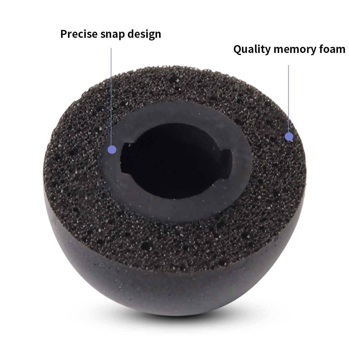 Memory Foam Ear Tips for OPPO ENCO X Eartips Jabra Elite 85t Earbud Tips Anti-Slip Avoid Falling Off Noise Reducing 6pcs Memory Foam Ear Tips for OPPO ENCO X Eartips Jabra Elite 85t Earbud Tips Anti-Slip Avoid Falling Off Noise Reducing 6pcs