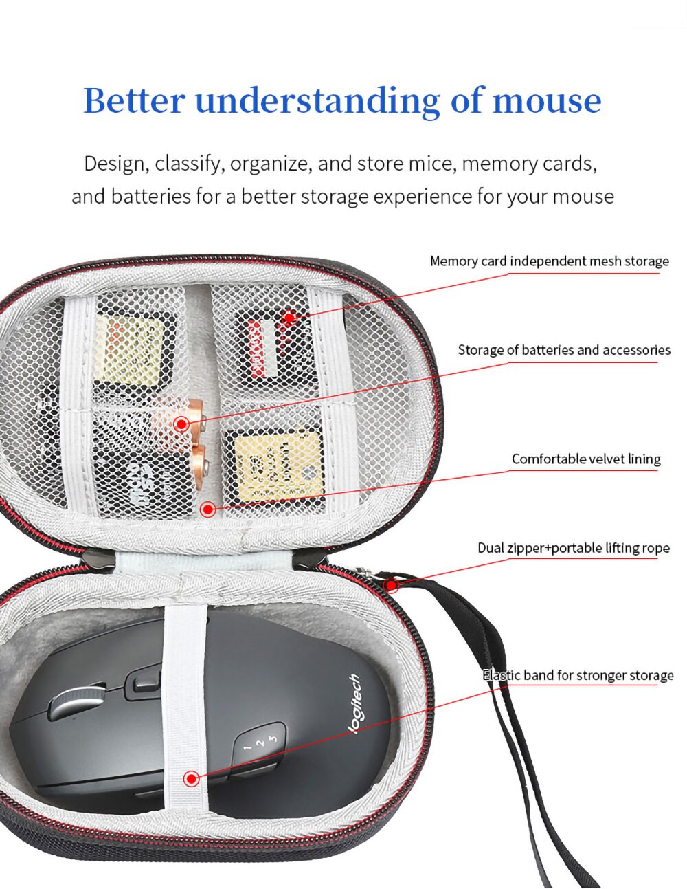 Hard EVA Storage Bags for Logitech M510 M330 M720 Wireless Mouse Portable Box for Signature M650 L Mice Travel Carrying Case