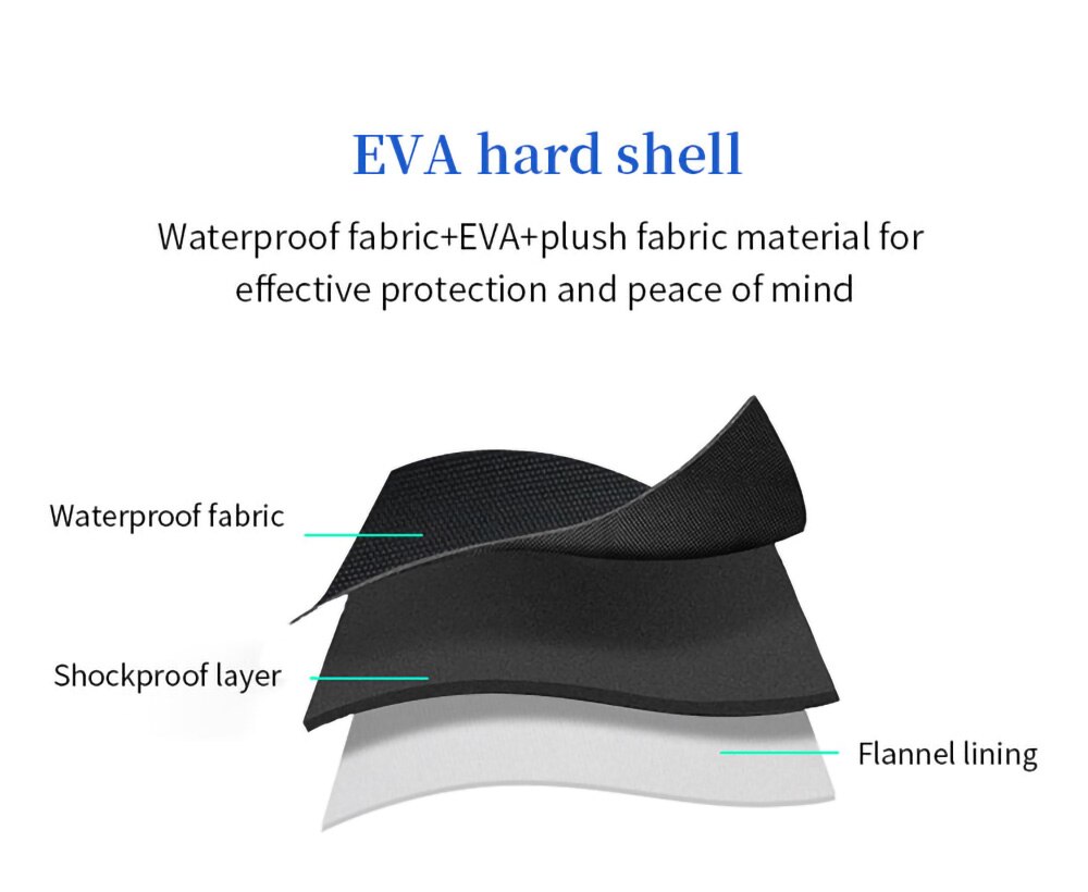 Hard EVA Storage Bags for Logitech M510 M330 M720 Wireless Mouse Portable Box for Signature M650 L Mice Travel Carrying Case