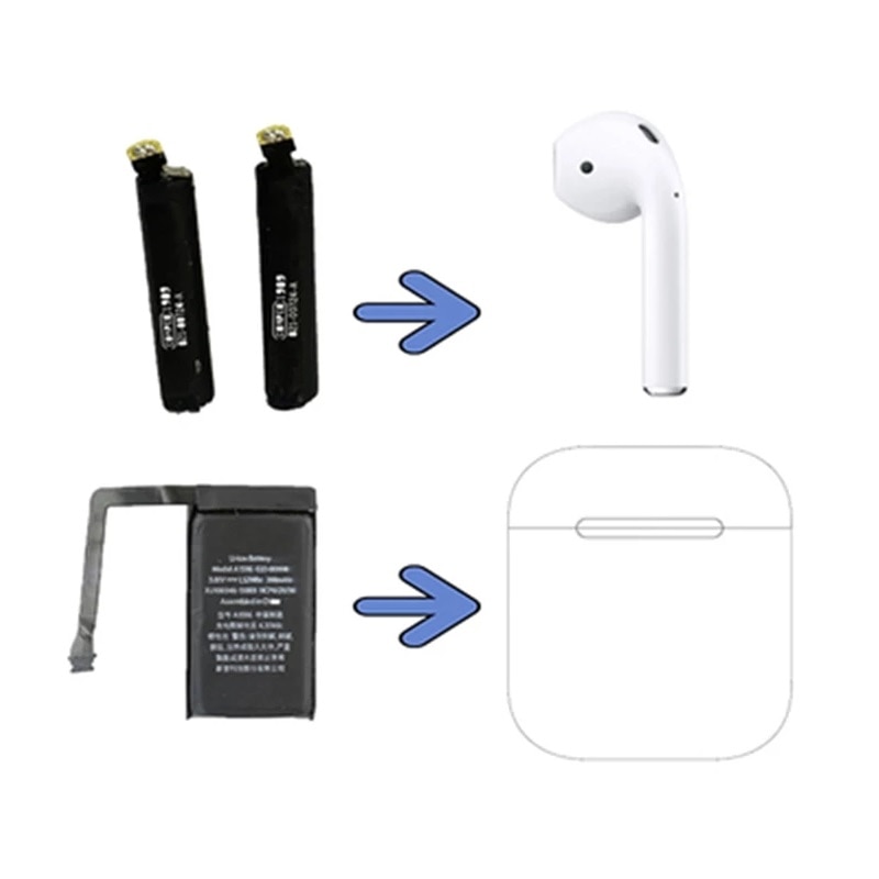 Replace Battery For airpods 1st 2nd A1604 A1602 A1523 A1722 A2032 A2031 air pods 1 air pods 2 replaceable Battery GOKY93mWhA1604