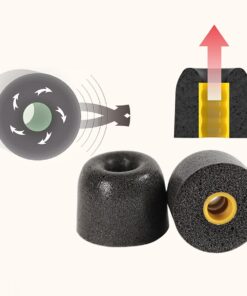 Alternative view of Ear Tips for Huawei Freelace Pro / Bose QC Sport Ear buds plugs sleeves Memory Foam